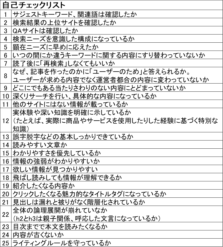 チェックリスト