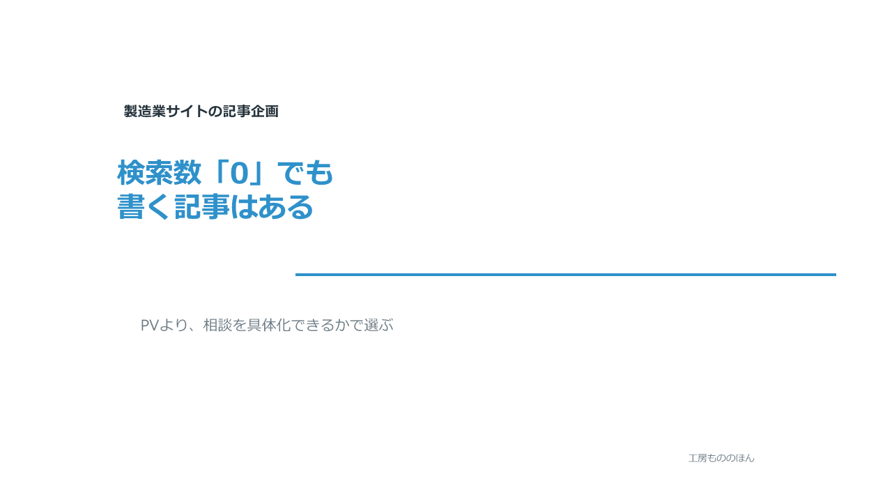 検索数が0でも、PVより相談を具体化できるかで記事を選ぶ考え方