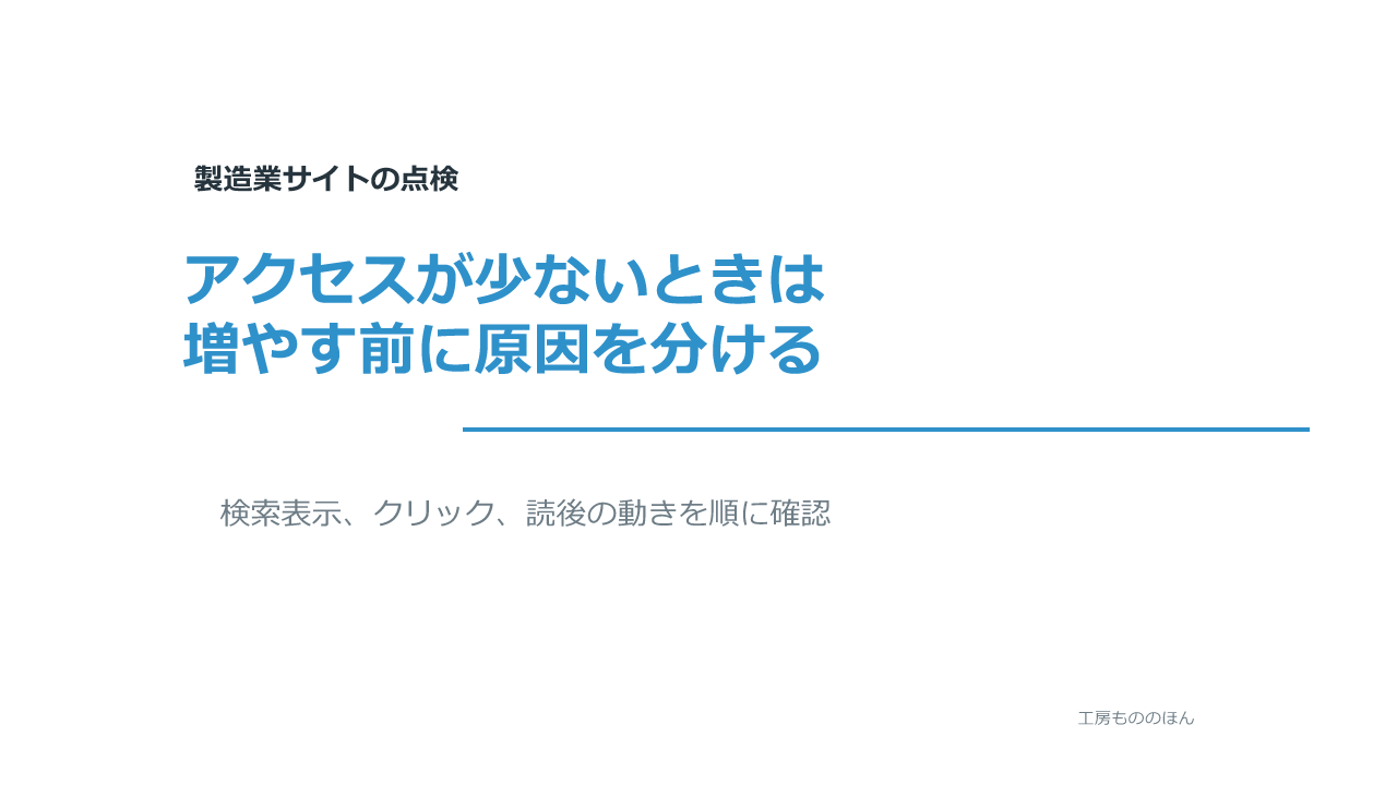 製造業サイトのアクセス数が少ないときに確認する順番を示す記事のアイキャッチ