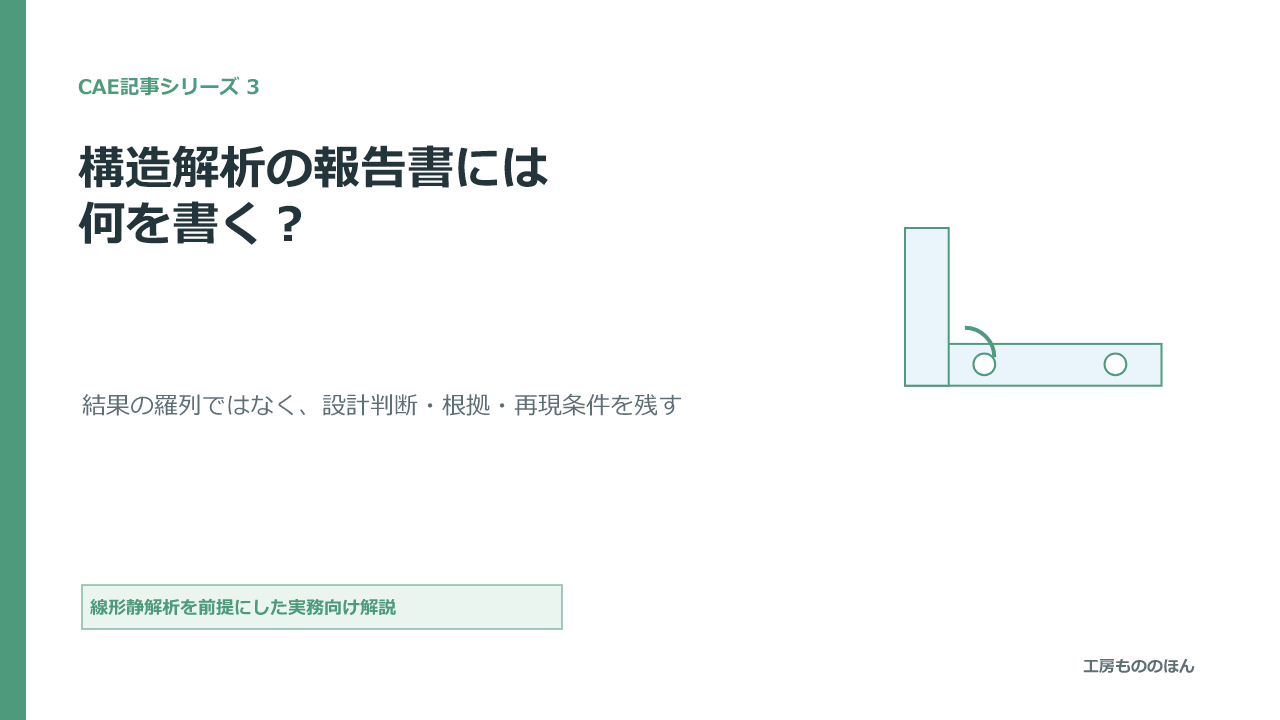 構造解析の報告書に設計判断・根拠・再現条件を残す方法を示す表紙