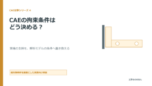 壁に取り付けたL字ブラケットとCAEの拘束条件を示す表紙図