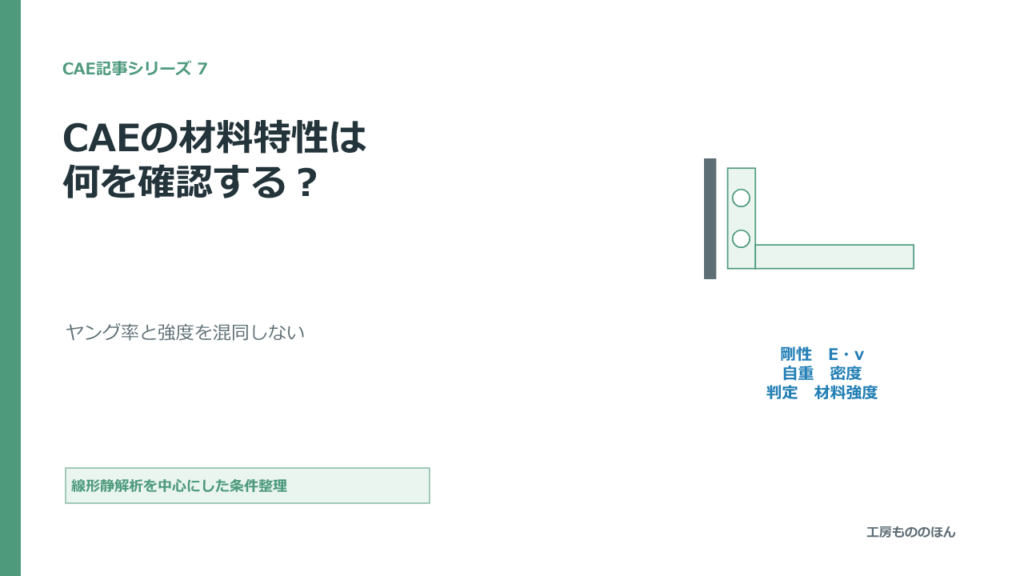 CAEで使う材料特性の役割と確認項目をまとめた図