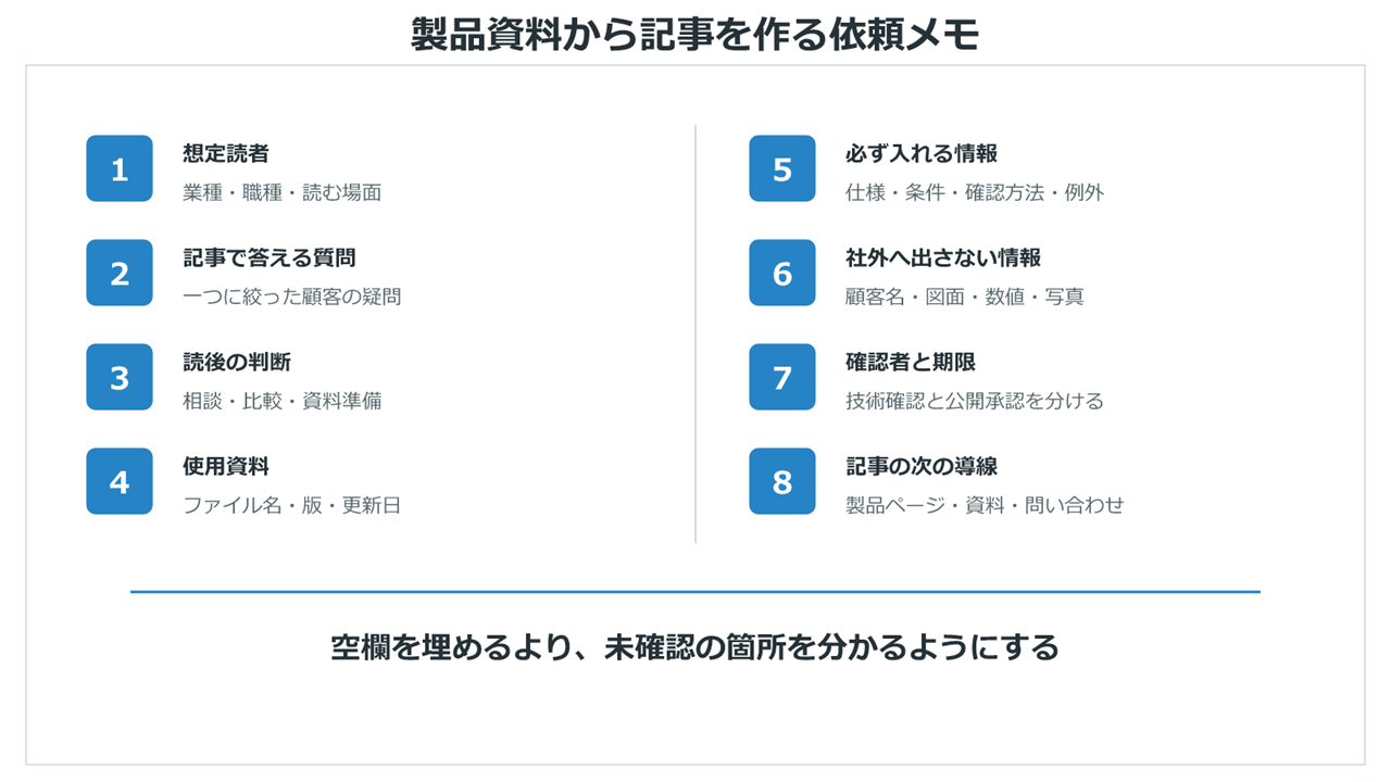 製品資料からWeb記事を作るときの依頼メモ8項目